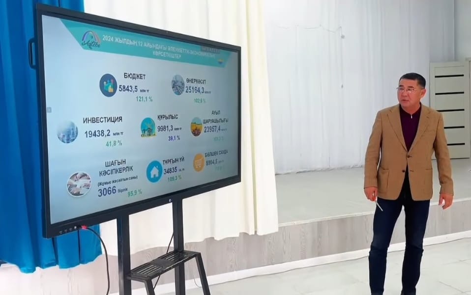 АУДАН ӘКІМІНІҢ АУЫЛ ТҰРҒЫНДАРЫМЕН КЕЗДЕСУІ ӨТТІ.