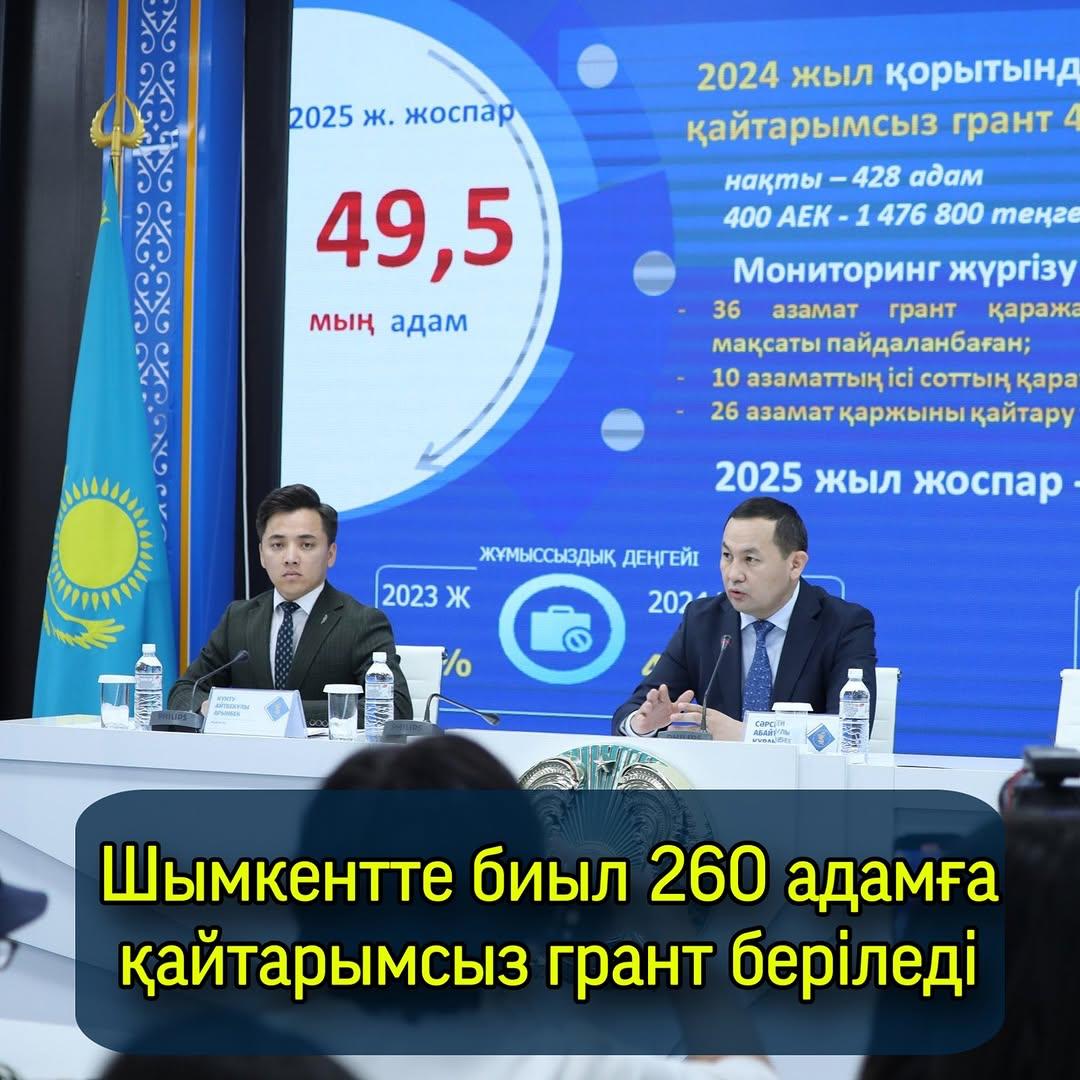 В Шымкенте в этом году безвозмездный грант получат 260 человек