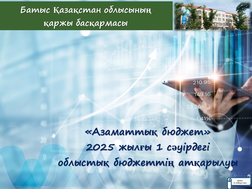 2025 жылдың 1 сәуірге азаматтық бюджет (ай сайынғы шолу)