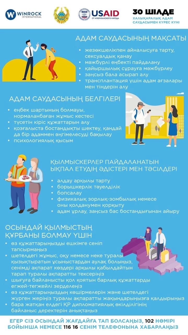 Адам саудасына қарсы іс-қимыл