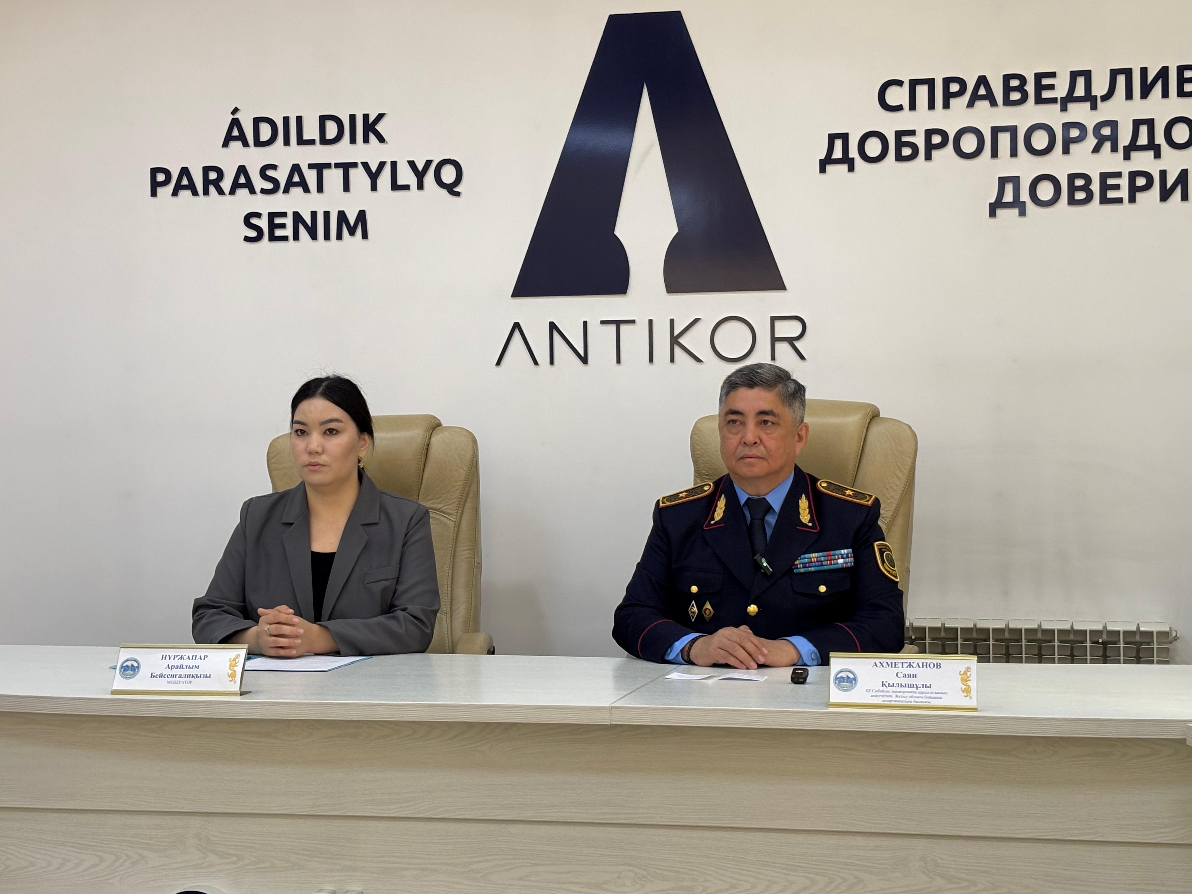 2025 жылғы 1 тоқсандағы сыбайлас жемқорлық тәуекелдерінің картасын іске асыру
