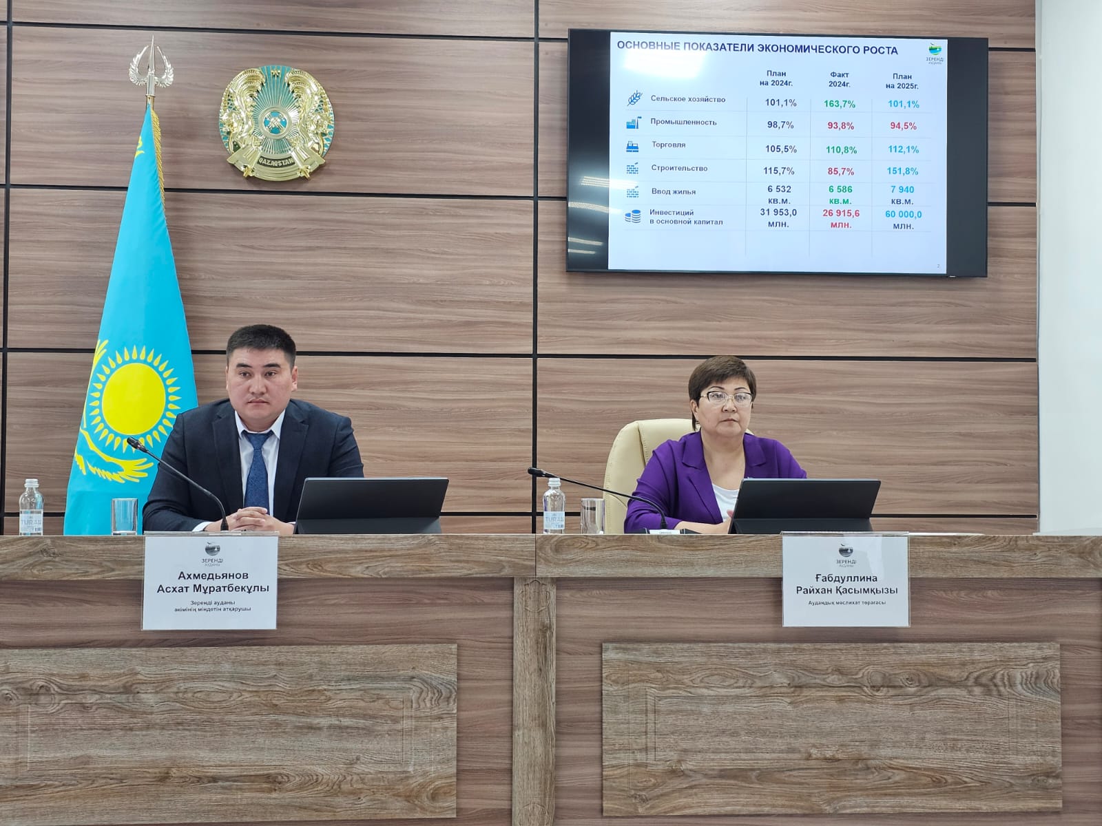 Аудан әкімдігінің отырысы өтті