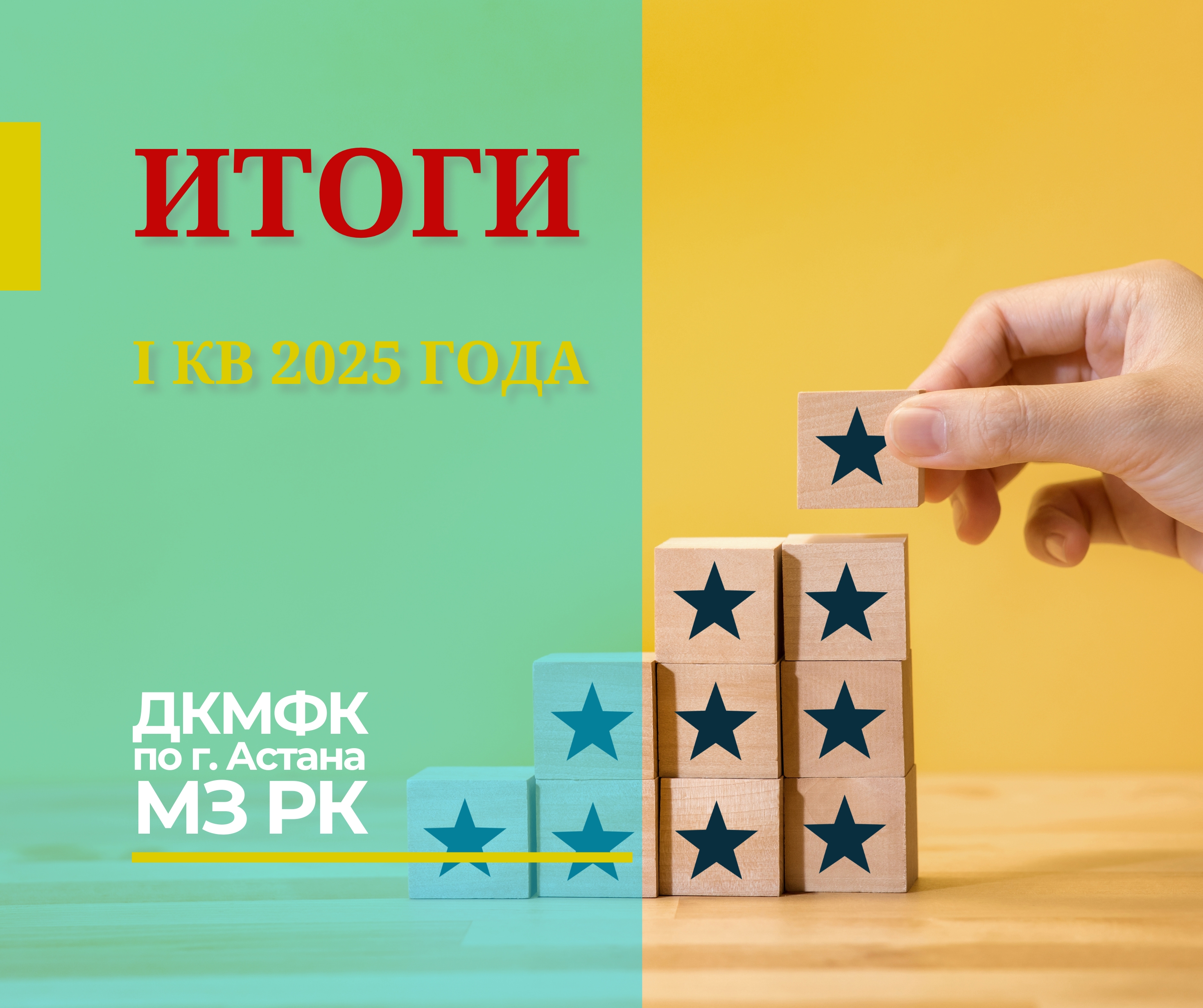 Итоги І кв 2025 года