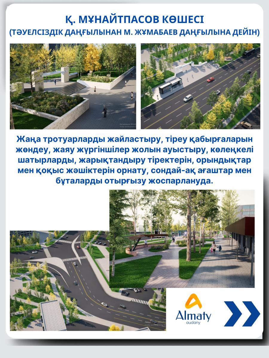 Биылғы жылы «Алматы» ауданы әкімінің аппаратымен елордада ауқымды абаттандыру жұмыстары жоспарлануда