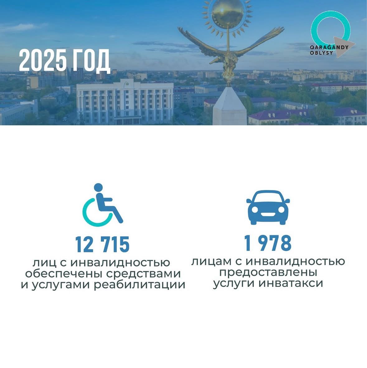 Какую соцподдержку получают люди с инвалидностью в Карагандинской области