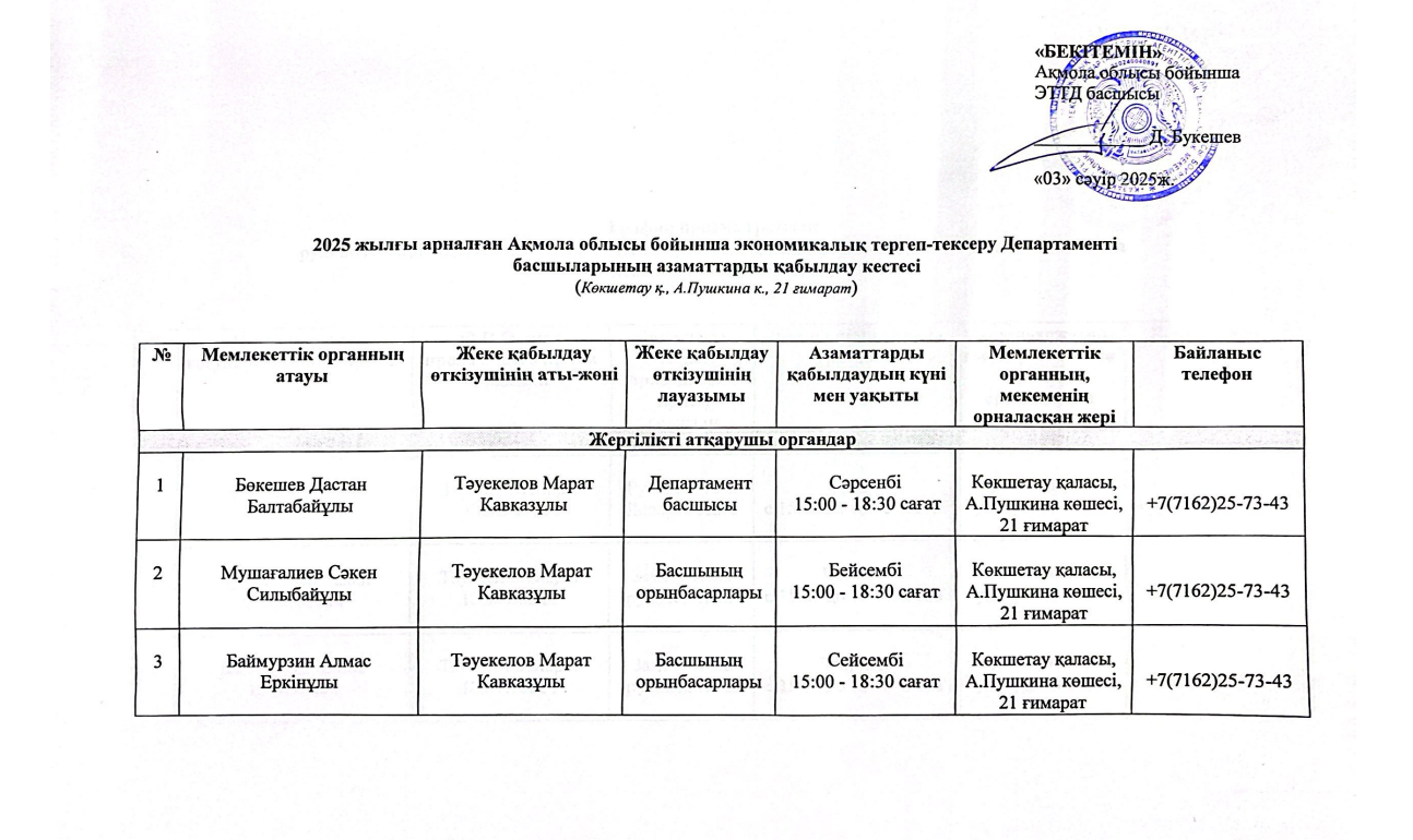 2025 жылға арналған Ақмола облысы бойынша Экономикалық тергеп-тексеру департаментінің басшыларының қабылдау кестесі