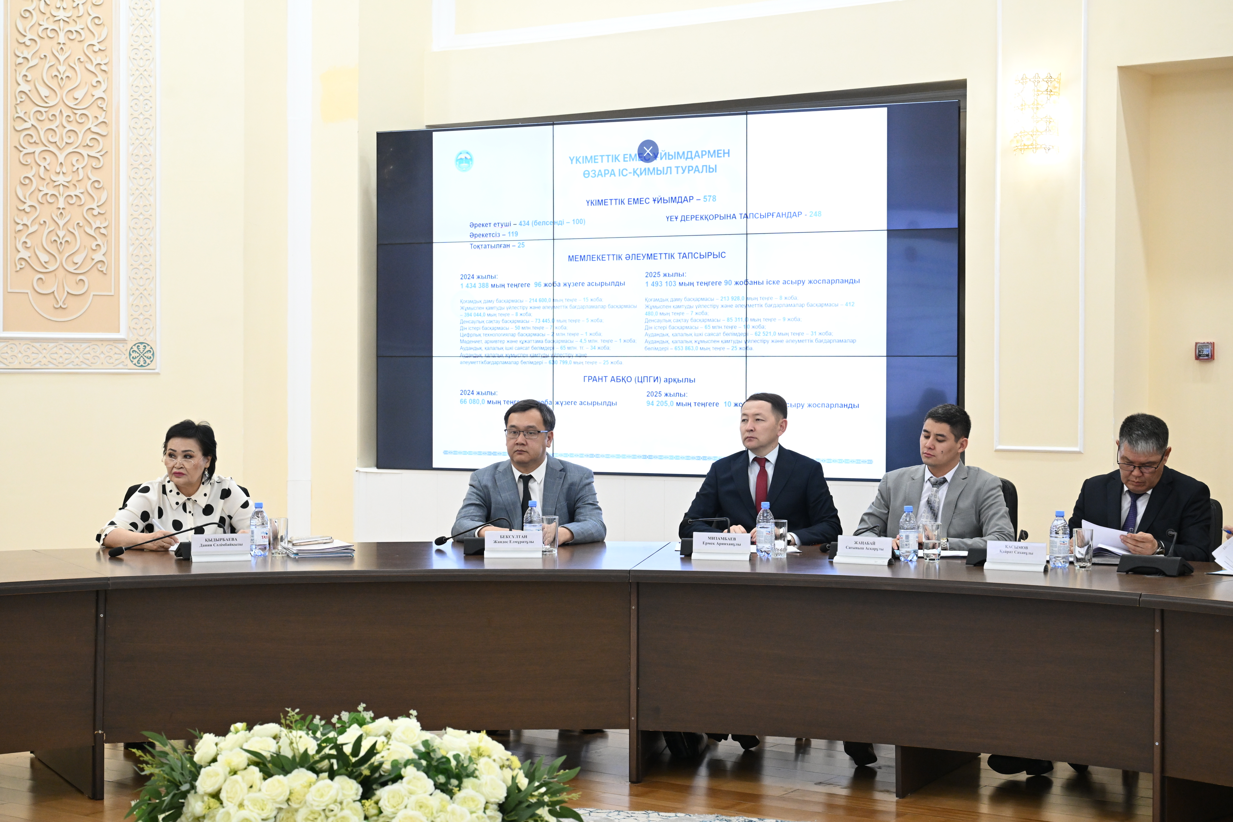 Жетісу облысы әкімдігінің жанындағы үкіметтік емес ұйымдармен өзара іс-қимыл және ынтымақтастық жөніндегі кеңестің отырысы өтті