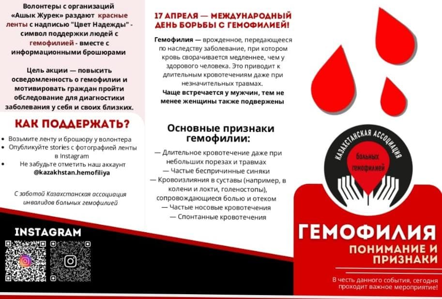 Гемофилия