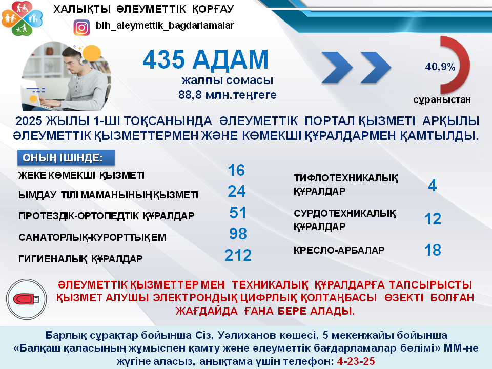Мүгедектігі бар адамдарды әлеуметтік қолдау