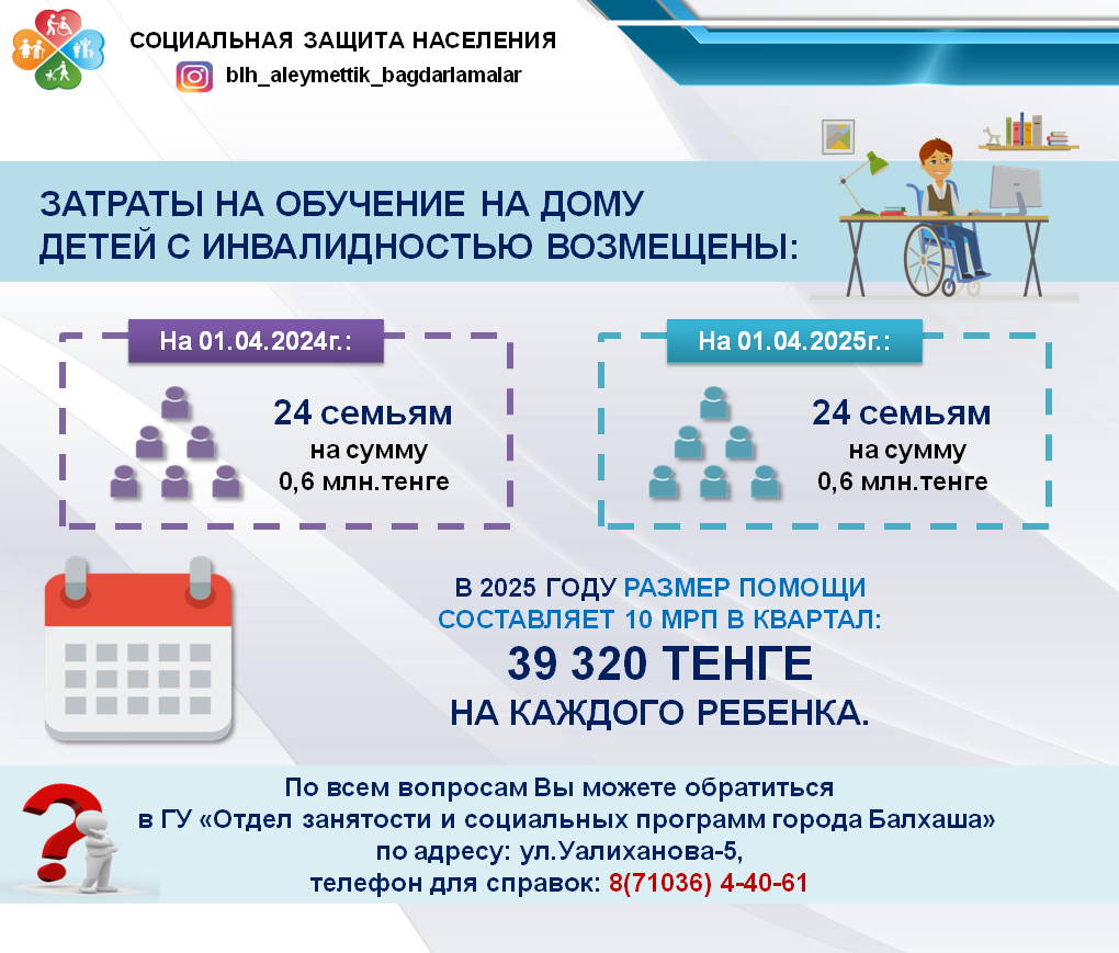 Возмещение затрат на обучение на дому детей с инвалидностью