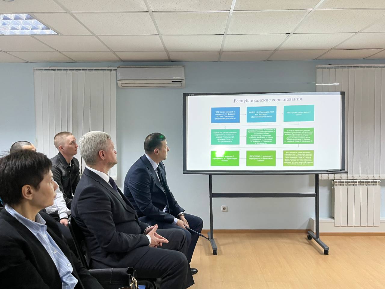 XXV Қысқы Олимпиада ойындарына дайындық мәселелерін талқылау кездесуі