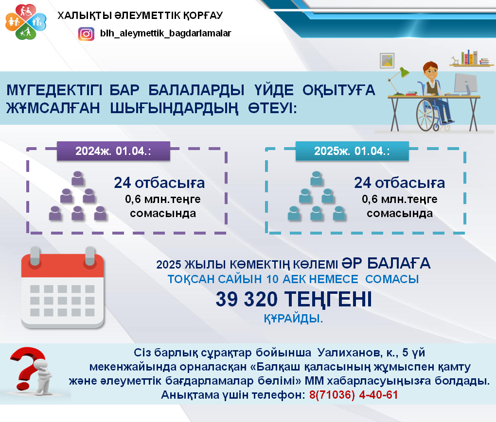 Мүгедектігі бар балаларды үйде оқытуға жұмсалған шығындарды өтеу