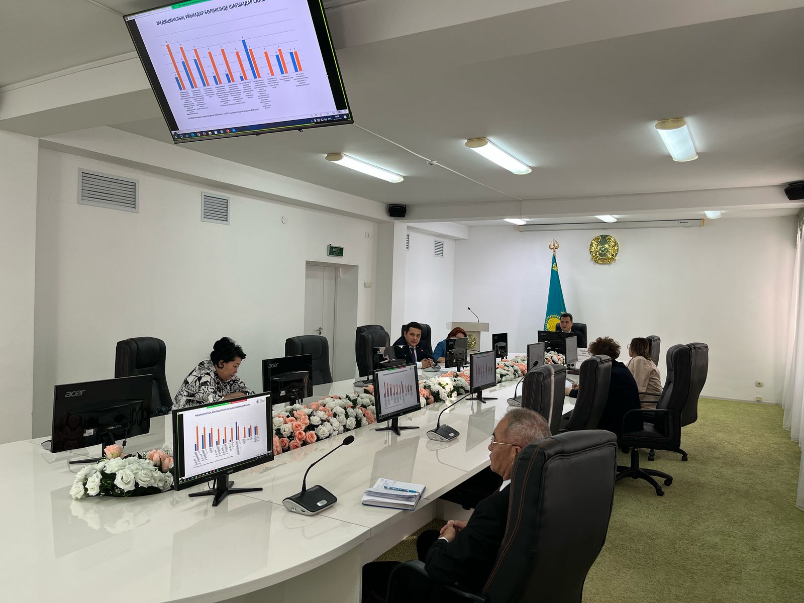 Облыстық денсаулық сақтау басқармасының аппараттық кеңесі өтті