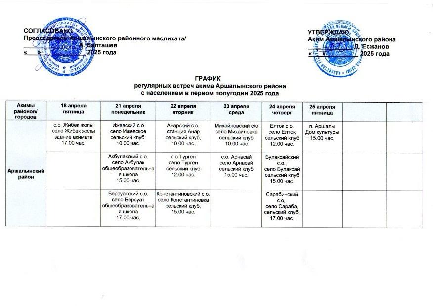 График встреч акима Аршалынского района с населением в первом полугодии 2025г