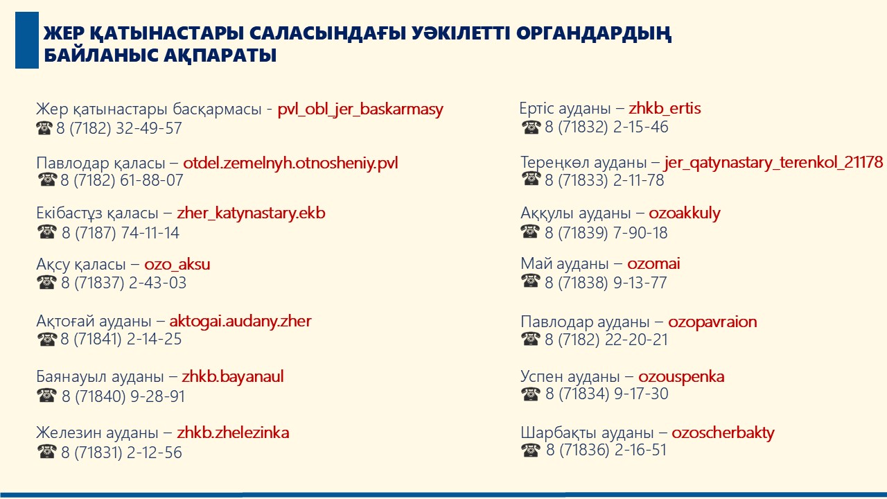 ЖЕР ҚАТЫНАСТАРЫ САЛАСЫНДАҒЫ УӘКІЛЕТТІ ОРГАНДАРДЫҢ БАЙЛАНЫС АҚПАРАТЫ