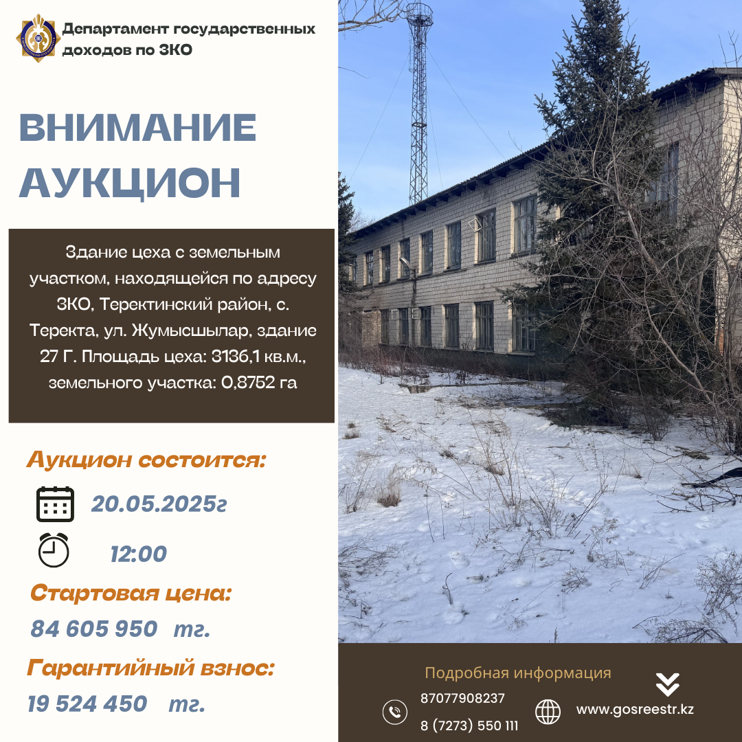 Внимание торги