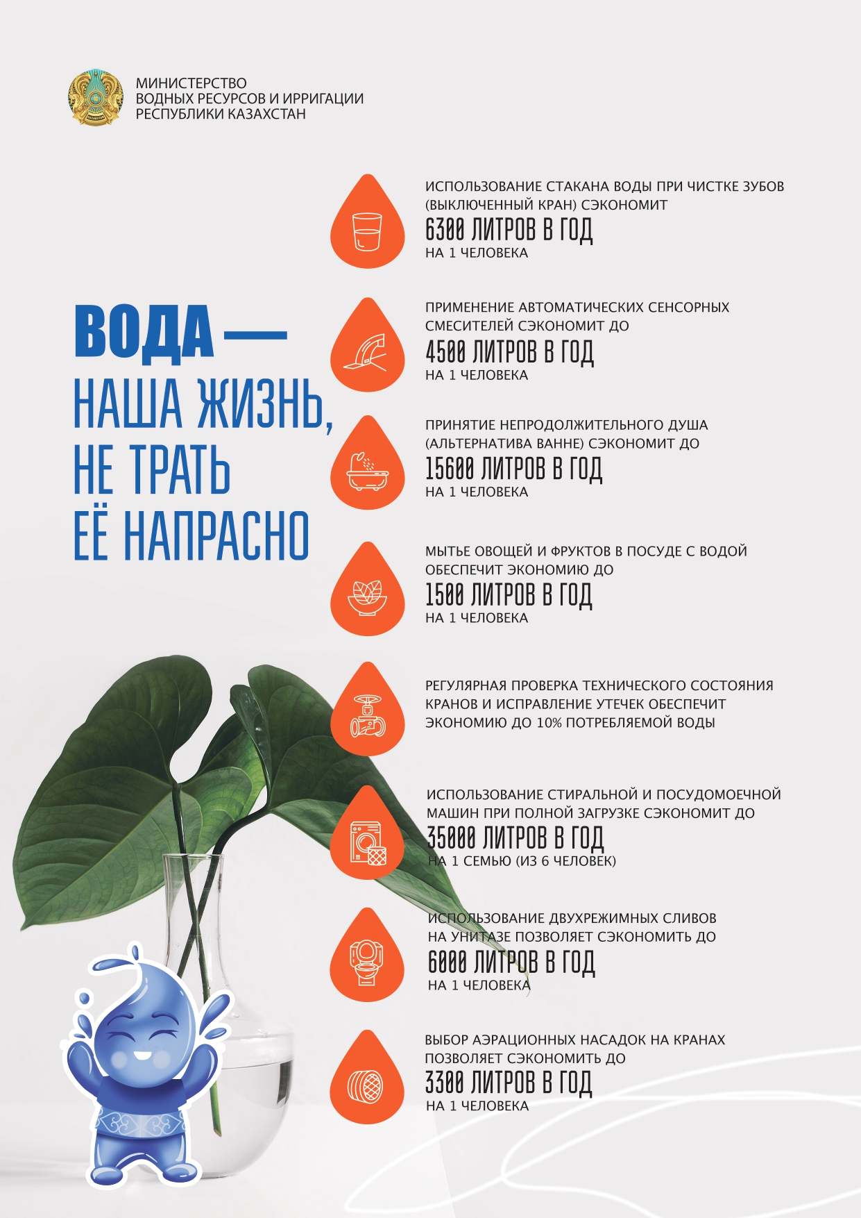 Вода- наша жизнь, не трать её напрасно