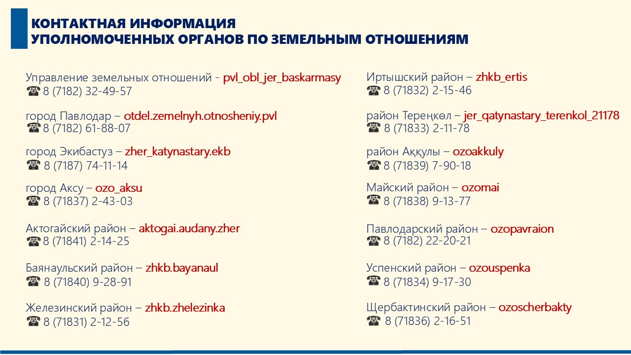 КОНТАКТНАЯ ИНФОРМАЦИЯ  УПОЛНОМОЧЕННЫХ ОРГАНОВ ПО ЗЕМЕЛЬНЫМ ОТНОШЕНИЯМ