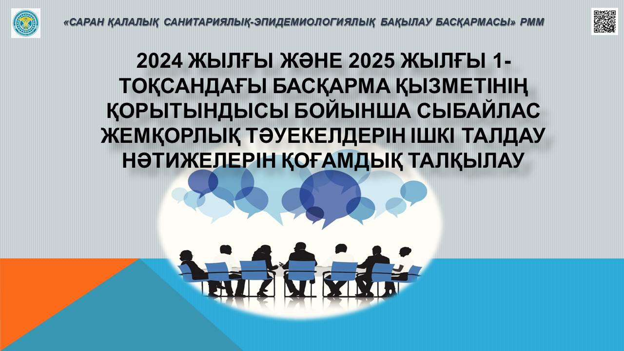 Жариялау қоғамдық талқылау (Саран қ.)