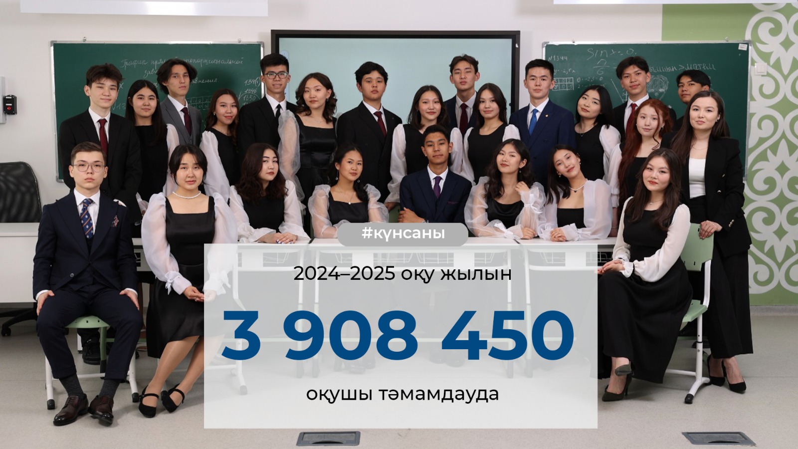 КҮН САНЫ