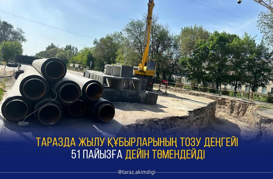 Таразда жылу құбырларының тозу деңгейі 51 пайызға дейін төмендейді