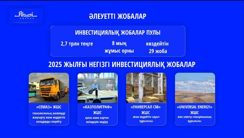 Семейде «Инвесторлар үйі» ашылады