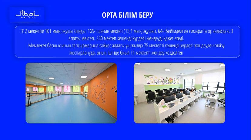 Абай облысында 75 мектеп күрделі жөндеуден өтеді