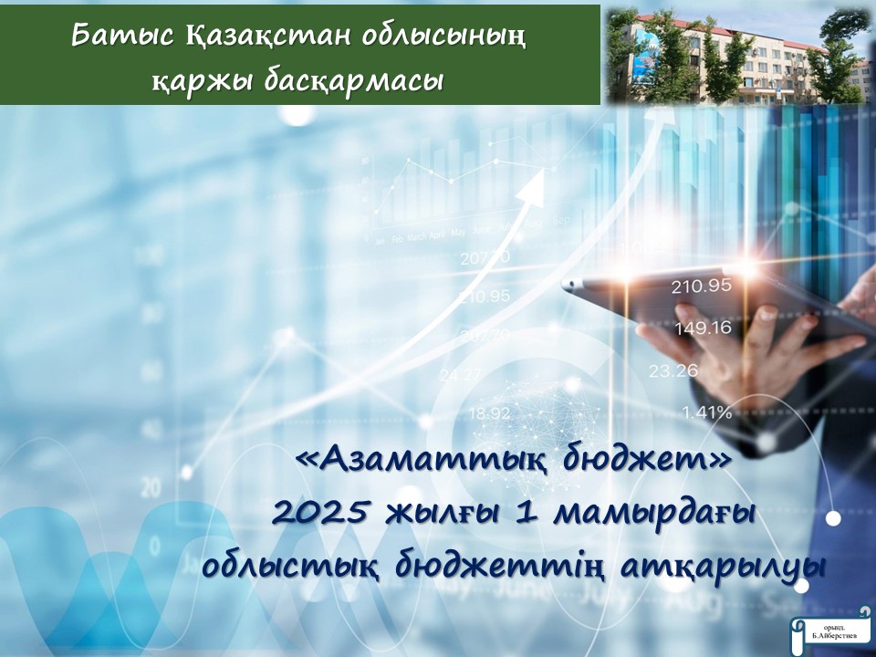 2025 жылдың 1 мамырға азаматтық бюджет (ай сайынғы шолу)