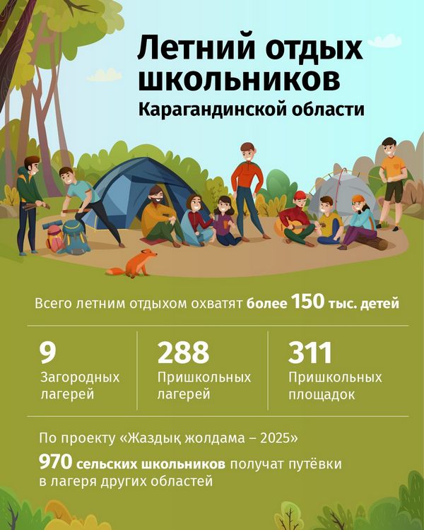 https://www.gov.kz/uploads/2025/5/19/4d4d2a5edbaed8d6f2cb25138b3847a4_original.68102.jpg