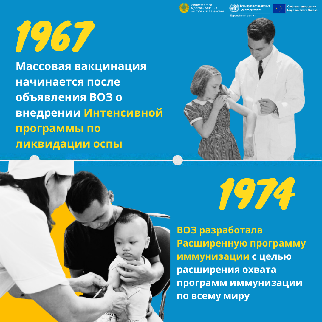 Краткая история вакцин