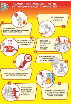 Өрт кезіндегі алғашқы іс-әрекеттер