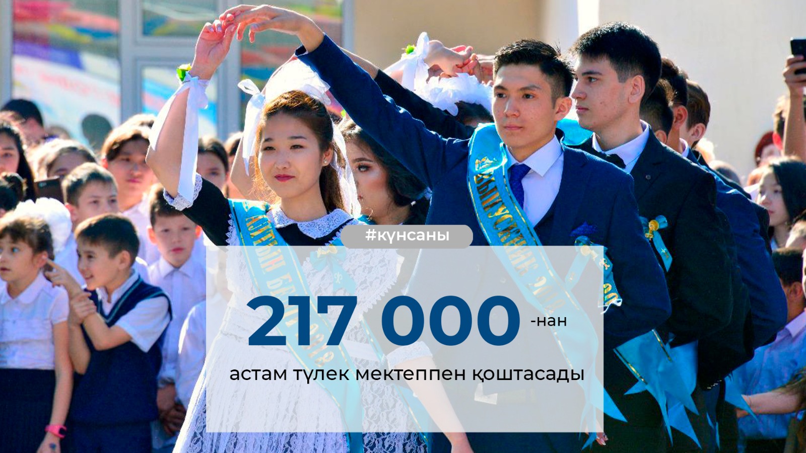 КҮН САНЫ