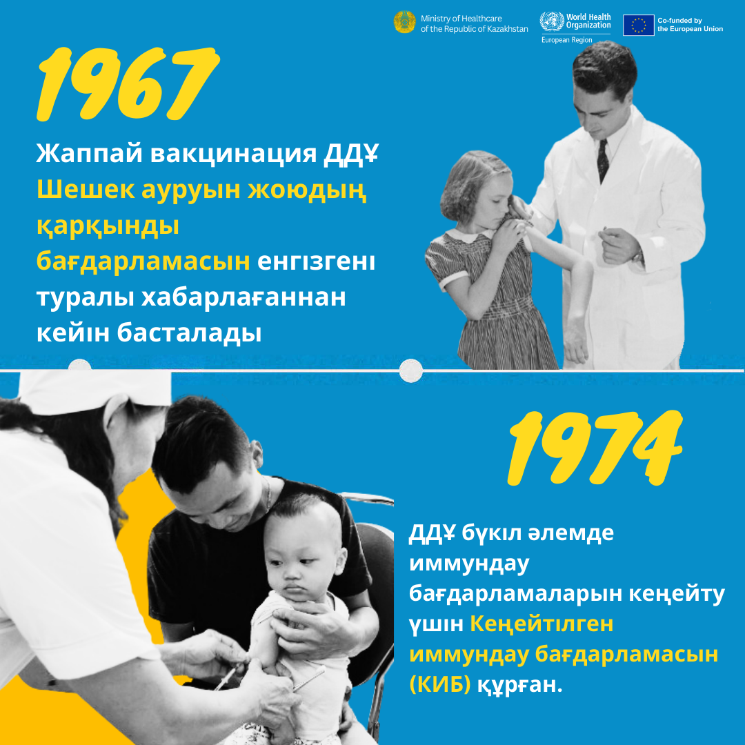 Вакциналардың қысқа тарихы