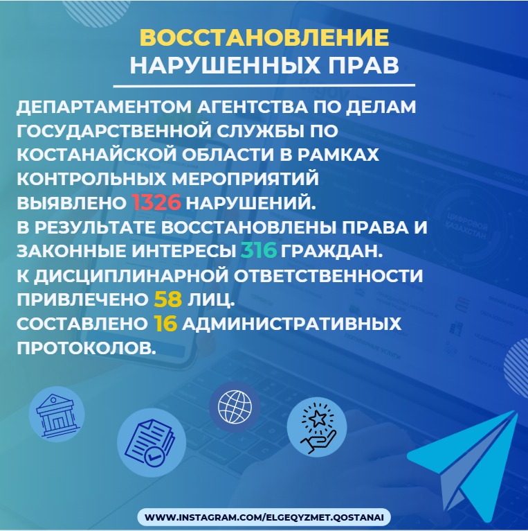Восстановление нарушенных прав