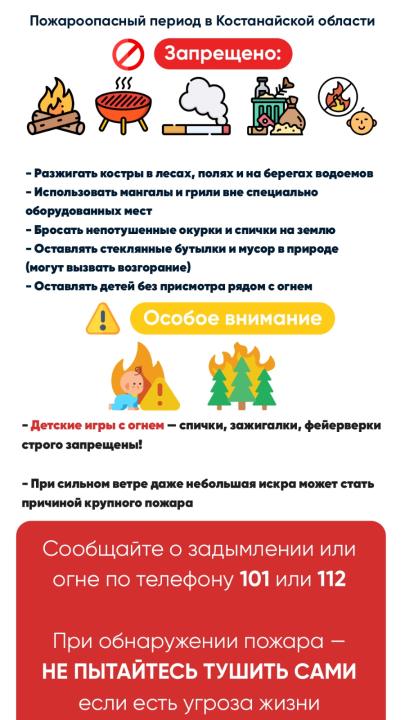 Пожароопасный период в Костанайской области