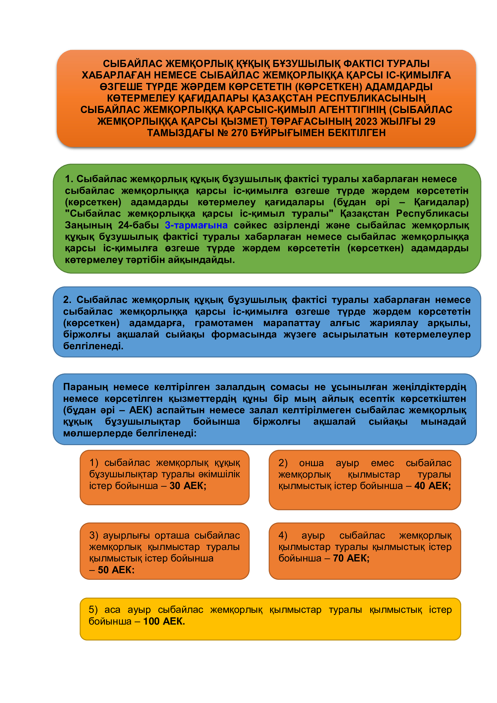 Хабарландыру