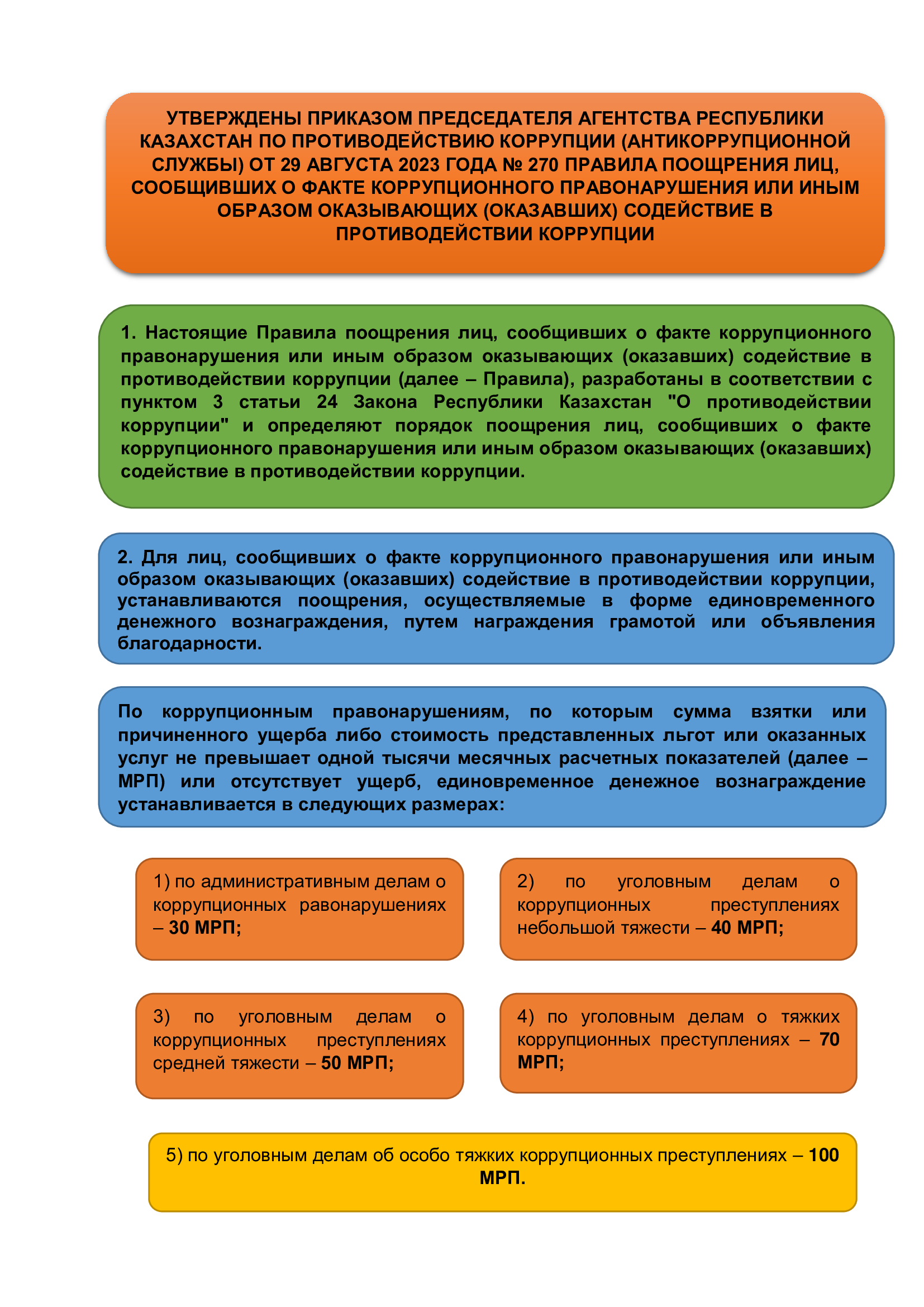 Объявление
