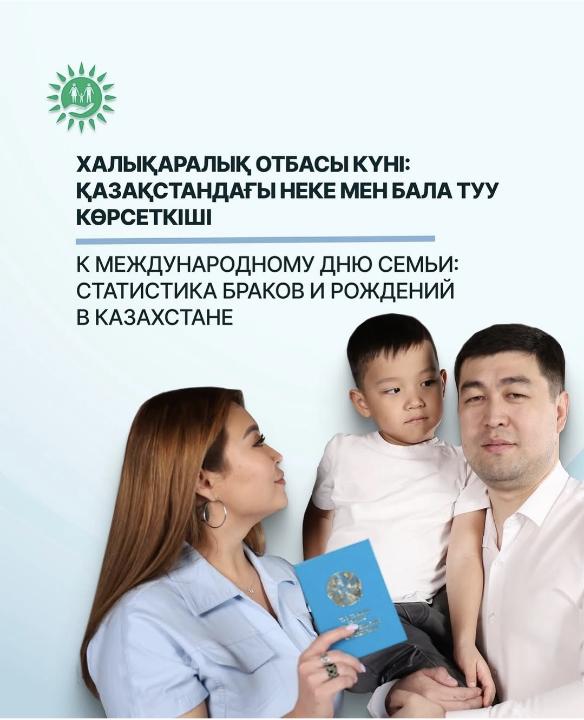 Қазақстандағы неке мен бала туу көрсеткіші