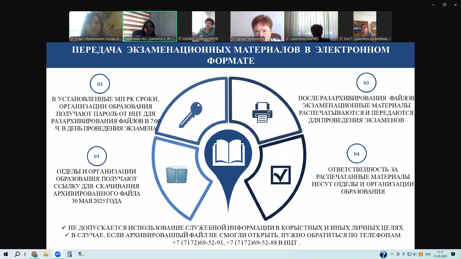 Шахтинск қаласының білім бөлімі 9 және 11 сынып оқушылары үшін қорытынды аттестаттау талаптары