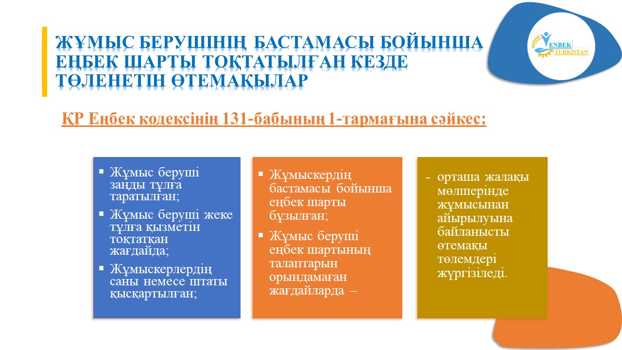 ⚜️ ҚАЗАҚСТАН РЕСПУБЛИКАСЫНЫҢ ЕҢБЕК КОДЕКСІ ТҮСІНДІРЕДІ