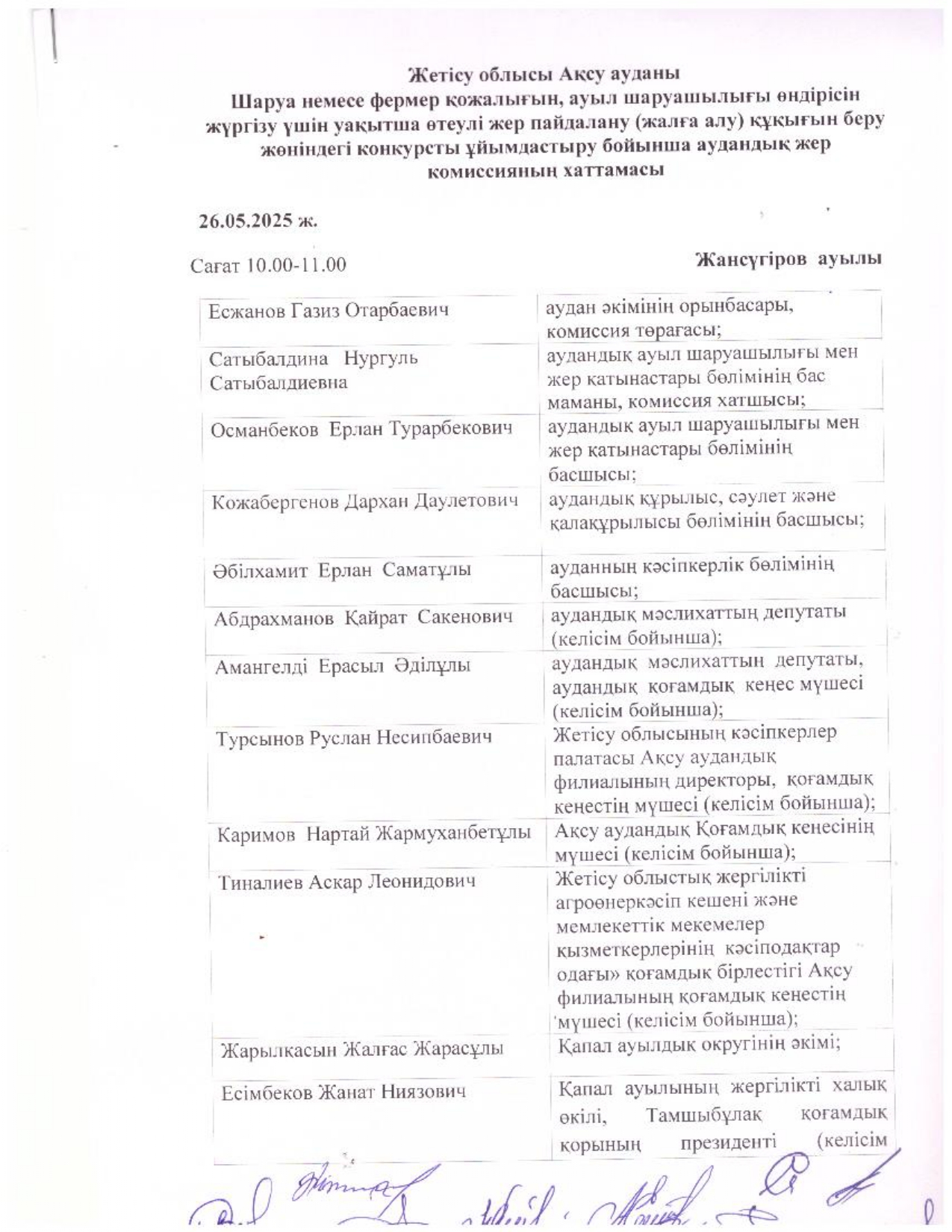 Жетісу облысы Ақсу ауданы Шаруа немесе фермер қожалығын, ауыл шаруашылығы өндірісін жүргізу үшін уақытша өтеулі жер пайдалану (жалға алу) құқығын беру жөніндегі конкурсты ұйымдастыру бойынша аудандық жер комиссияның (конкурстық құжаттамаларды ашу)  ашу хаттамасы