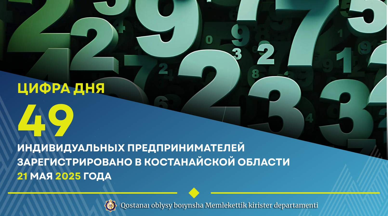 Жеке кәсіпкерлер Қостанай облысында 2025 жылғы 21 мамырда тіркелді