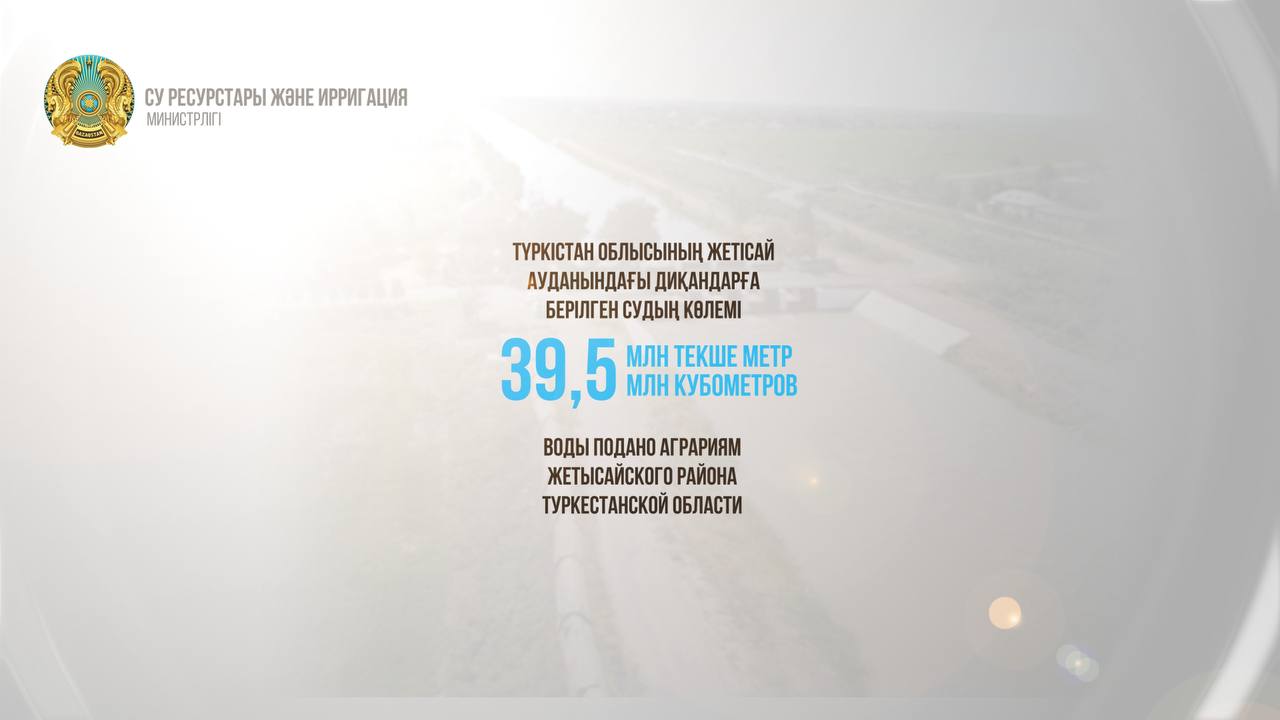 КҮН САНЫ
