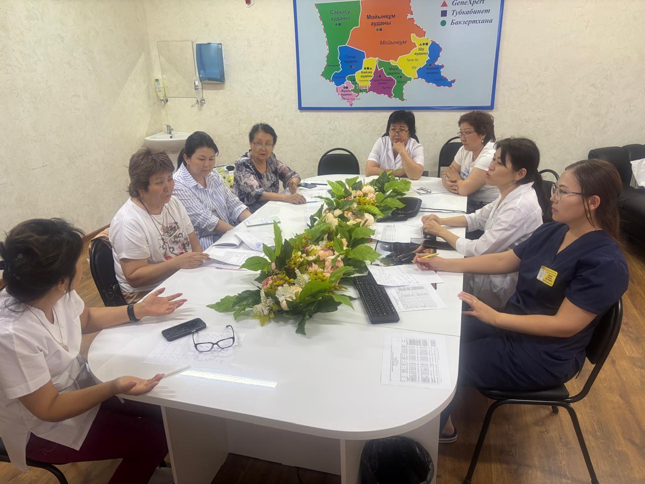 Туберкулез жағдайларына талдау жасалғаны туралы