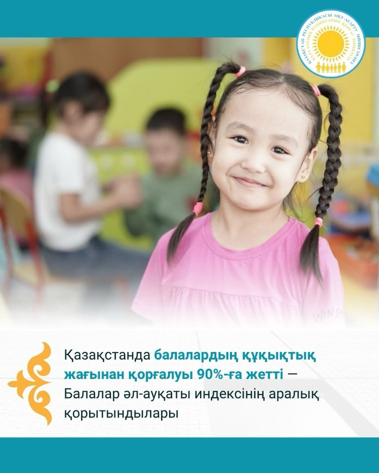 Қазақстанда балалардың құқықтық жағынан қорғалуы 90%-ға жетті — Балалар әл-ауқаты индексінің аралық қорытындылары