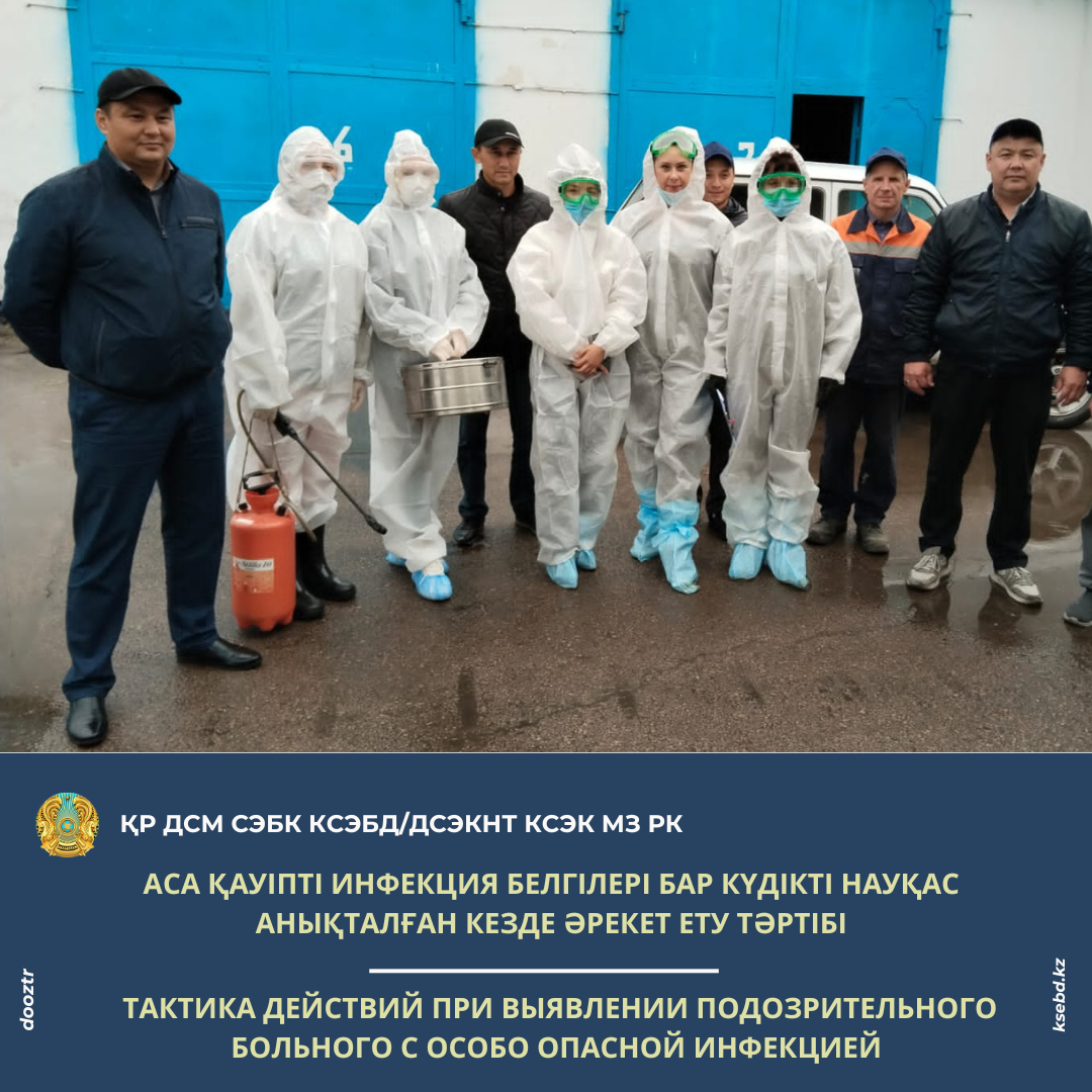 Аса қауіпті инфекция белгілері бар күдікті науқас анықталған кезде әрекет ету тәртібі