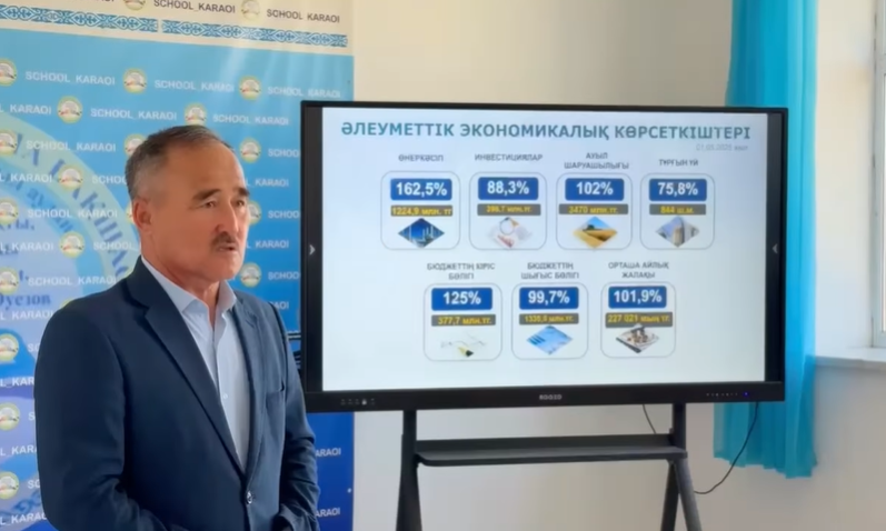 АУДАН ӘКІМІ АСҚАР ҚАЗЫБАЕВ ҚАРАОЙ АУЫЛДЫҚ ОКРУГІНІҢ ҚАРАОЙ, ҚҰБАСАЙ АУЫЛЫНЫҢ ТҰРҒЫНДАРЫМЕН КЕЗДЕСТІ.
