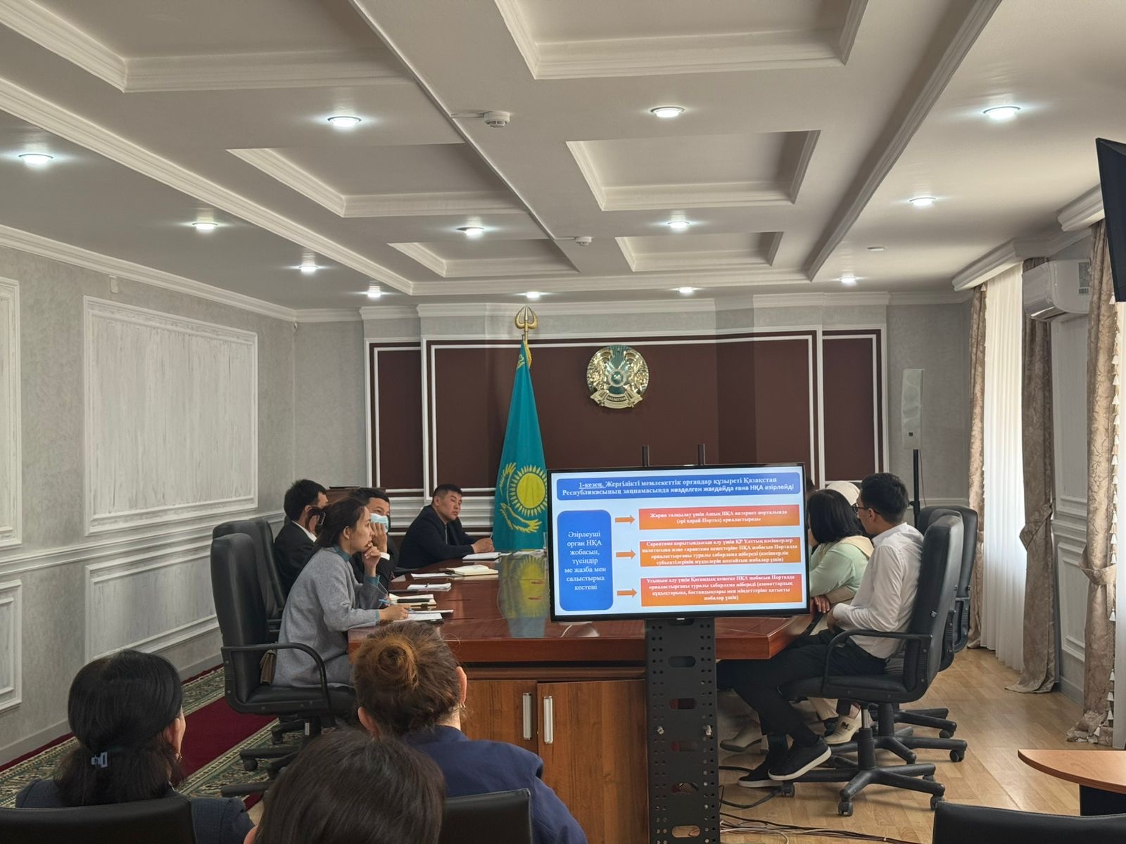 Дөңгелек үстел өткізілді.