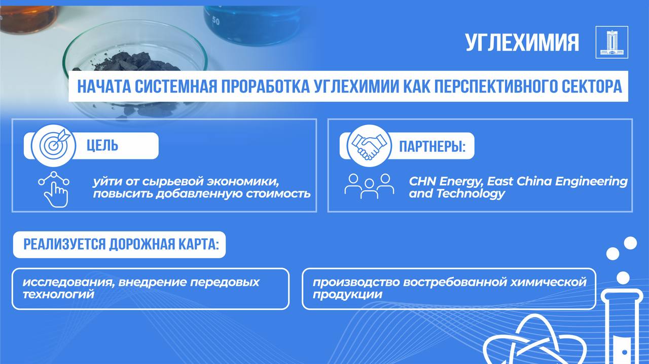 В Казахстане приступили к проработке углехимии как перспективного сектора экономики