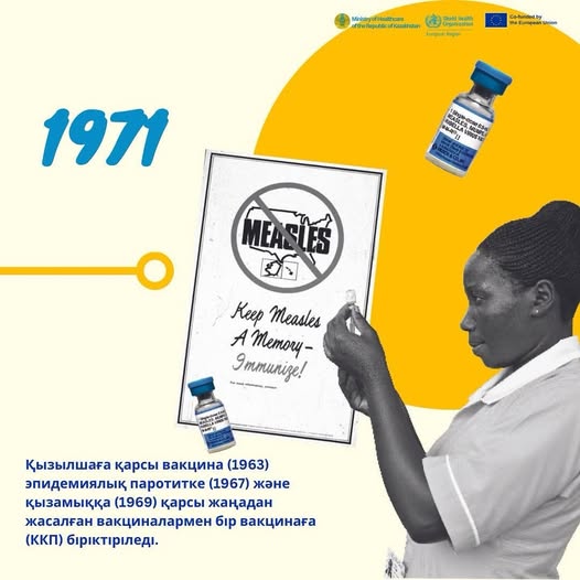 📌Вакциналардың қысқаша тарихы